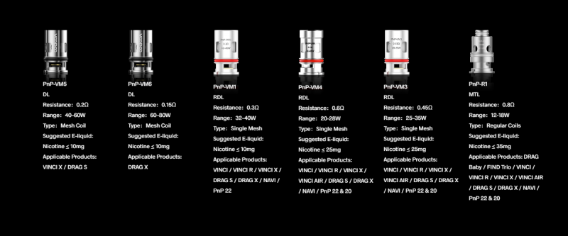 Voopoo PnP Coils 18 PNP Coils 1