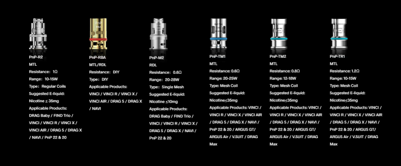 Voopoo PnP Coils 19 PNP Coils 2
