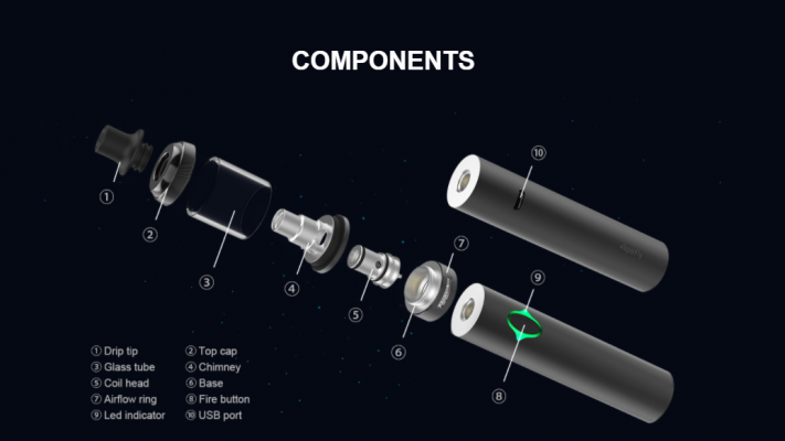 Galaxies MTL Starter Kit.. 1