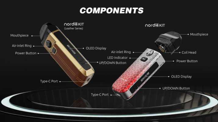 Smok Nord 4 Pod Kit 19 Nord 4 Components