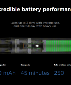 Zero by Relx 6 Battery Info incredible battery performance