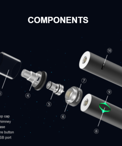 Galaxies MTL Starter Kit..