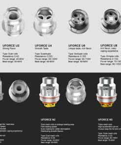 Voopoo UForce Coils Selection 1