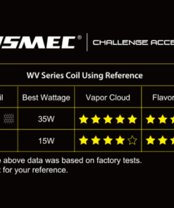 Wismec-R80-Replacement-Coils Info