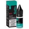 Menthol - Red Liquids Salt